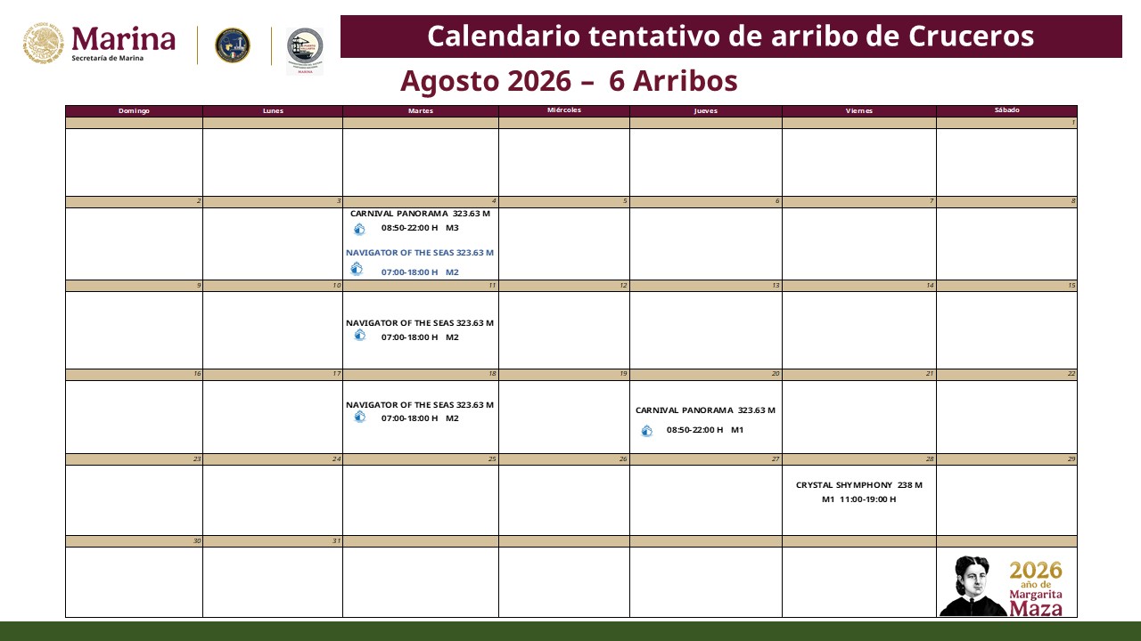 Click para Descargar el Calendario de mensual de Arribos